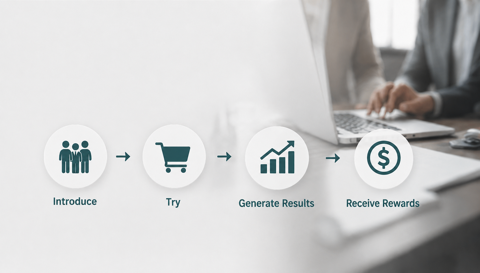 Affiliate Program